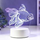 Светильник "Рыбка" LED RGB от сети 9,5х15х16,5 см RISALUX - фото 318386292