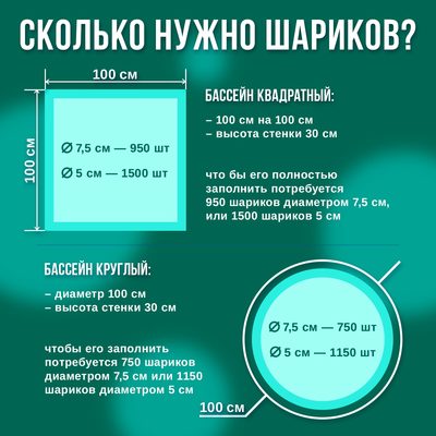 Шарики для сухого бассейна с рисунком, диаметр шара 7,5 см, набор 150 штук, цвет бирюзовый