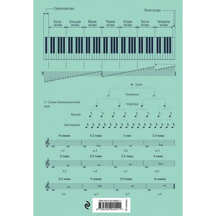Тетрадь для нот 12л А4 «Лесной оркестр» вертикальная, скрепка - фото 1910077507