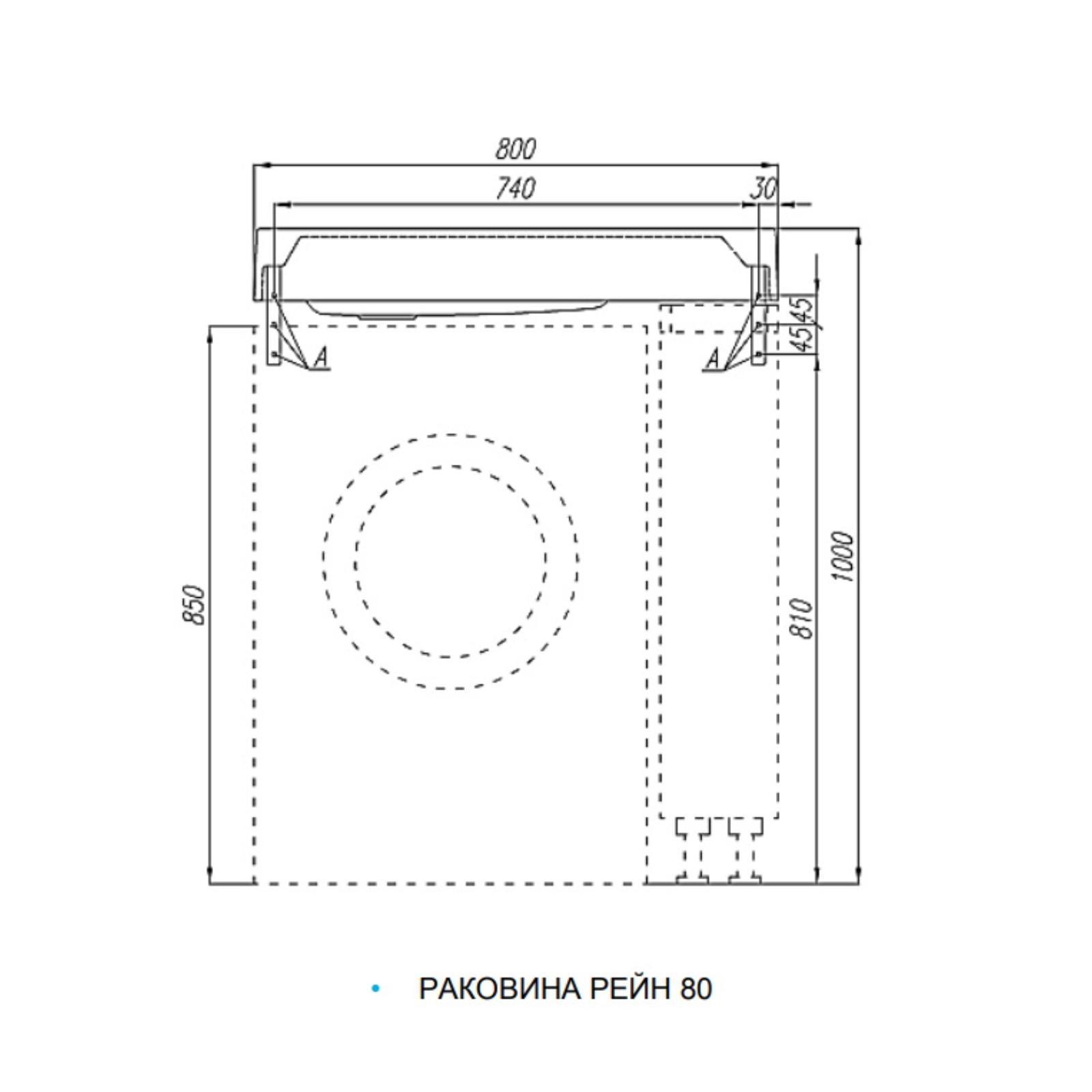 Прямоугольные врезные раковины - отзывы покупателей на Яндекс.Маркете