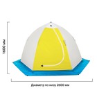 Палатка зимняя "СТЭК" Elite 3-местная с дышащим верхом - Фото 2