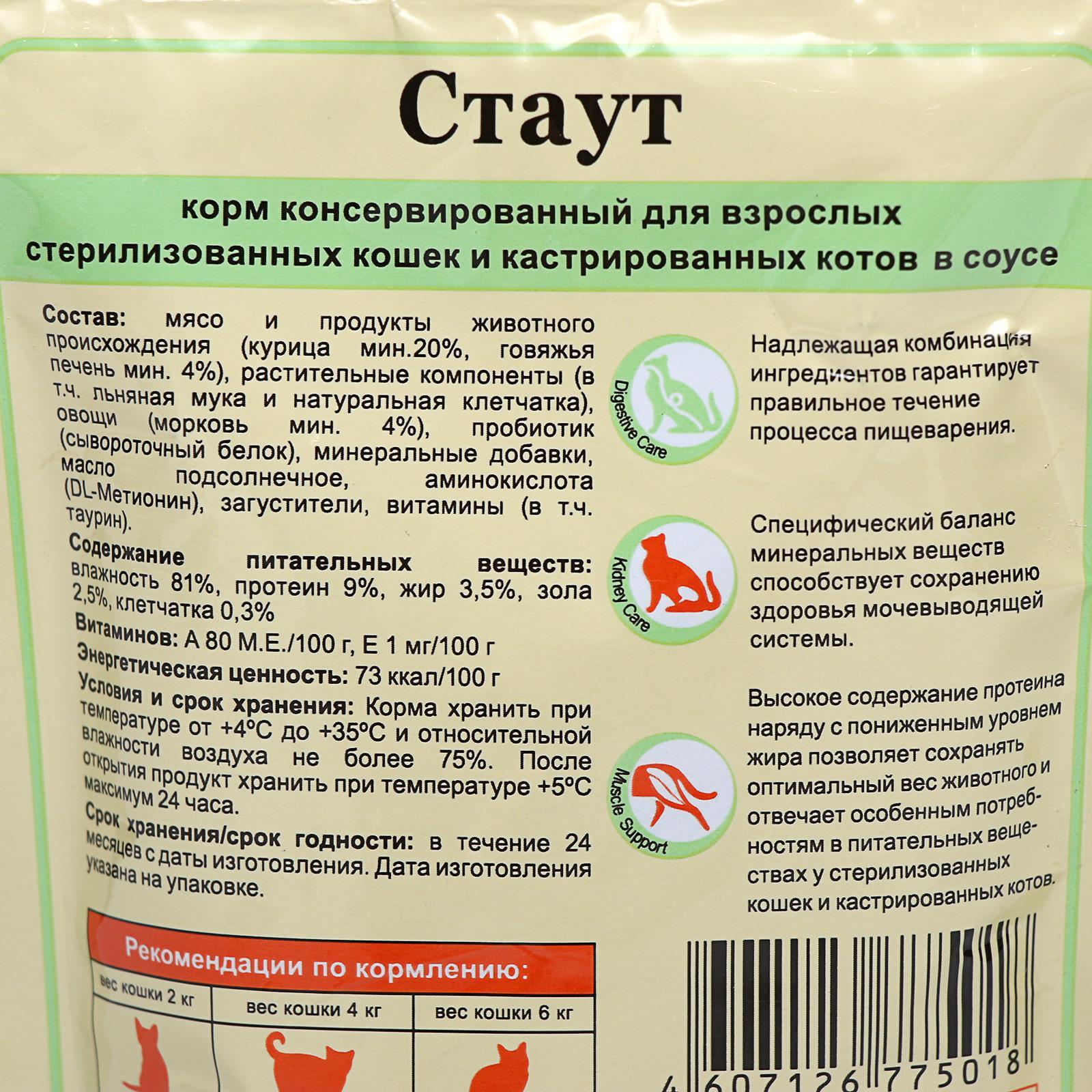 Корм для стерилизованных котов