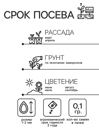 Семена цветов однолетние Бальзамин «Том Самб» 0.1 г