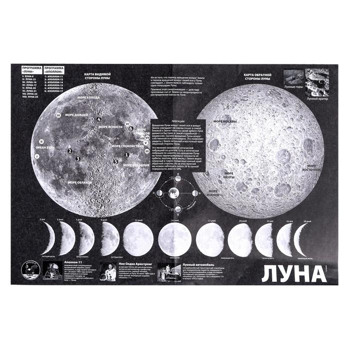 Набор для опытов «Полет на луну», набор 12 опытов - фото 1927616634