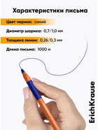 Ручка шариковая ErichKrause. U-109 Orange Stick&Grip, синий стержень, узел 1 мм, резиновый упор - Фото 3