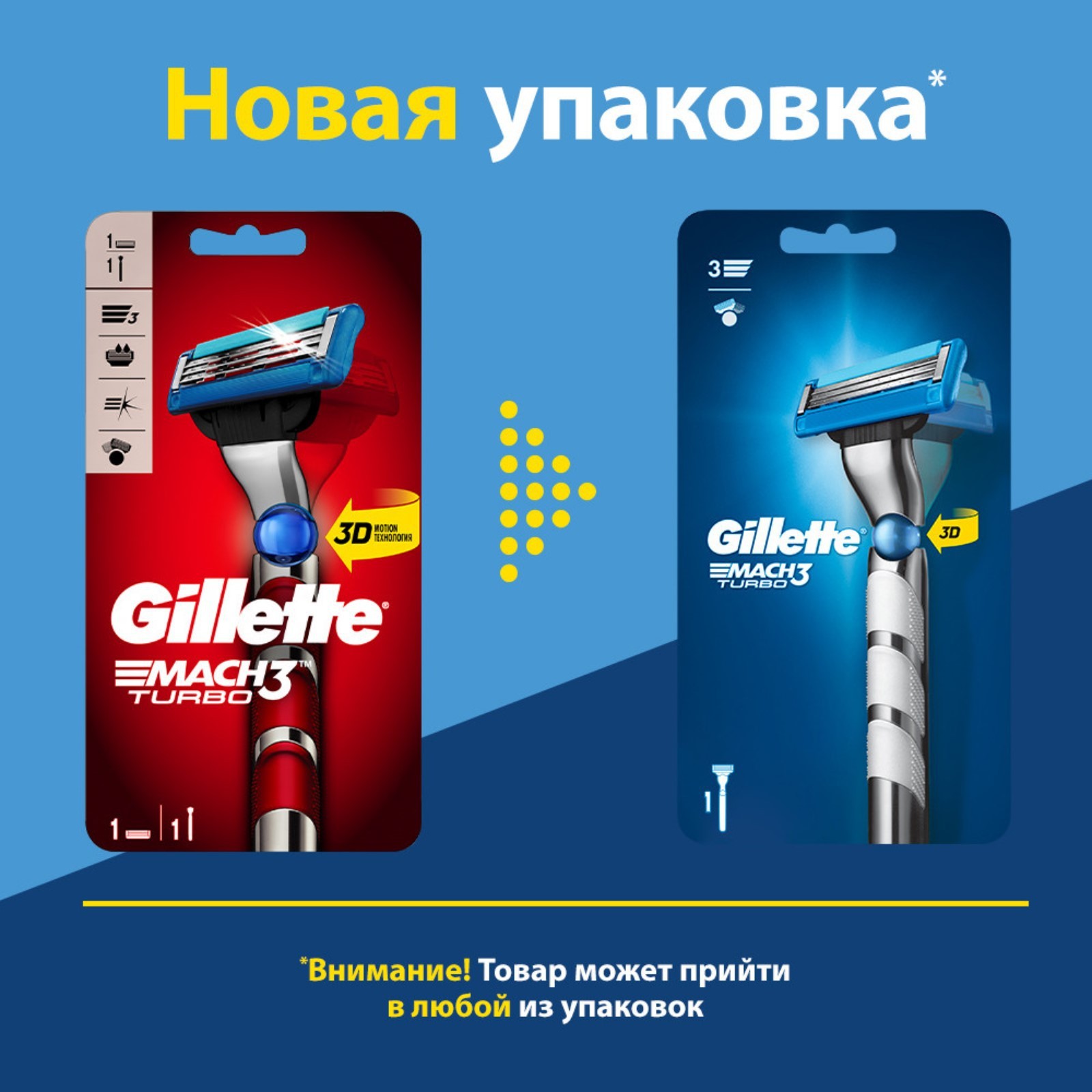 Gillette Mach3 Turbo Станок Купить