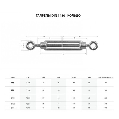 Талреп «ЗУБР» DIN 1480, кольцо-кольцо, кованая натяжная муфта, цинк, М12, 4 шт.