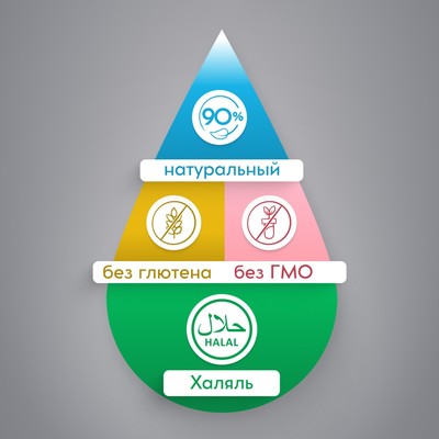 Краситель пищевой Kreda Bio Prime-gel, водорастворимый розовый, 10 мл
