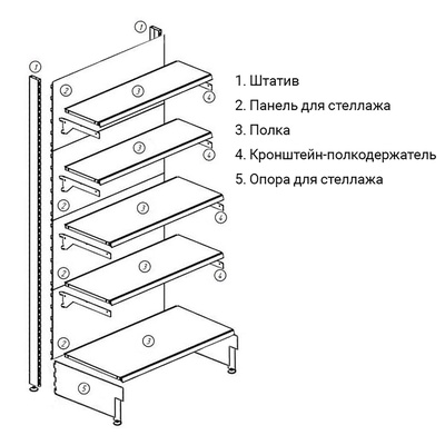 Стойка к стене для стеллажа, 1400 мм, цвет белый