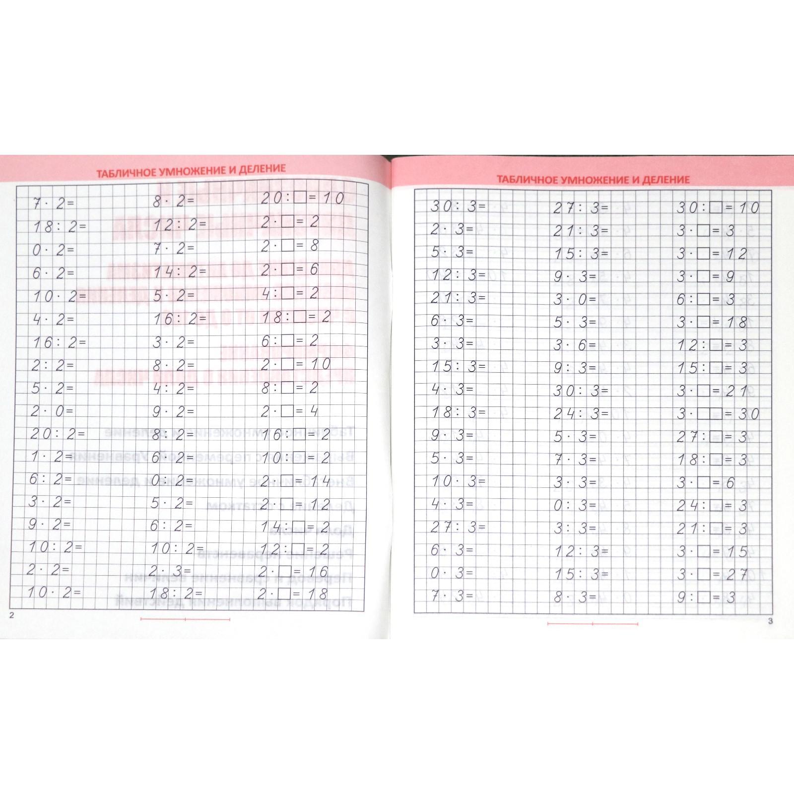 Комплексный Тренажер. Математика 4 класс. Новая редакция 978-985-7258-21-5 - куп