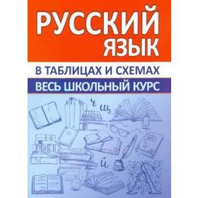 Справочник. Русский язык. Жуковина Е. А.