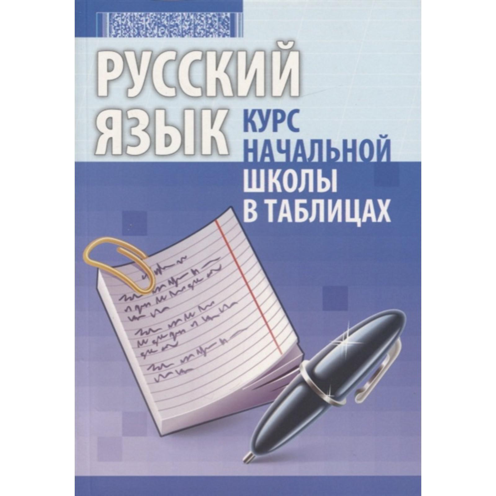 Русский язык для иностранных детей. Курсы по русскому языку в начальной школе. Курс по русскому языку. Курсы по русскому языку в начальной школе. Курсы по русскому языку в начальной школе.