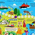 Игра - бродилка «Чудеса света», 59×42 см, МИКС - Фото 2