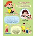 Энциклопедия детская «Тело человека» 5617208