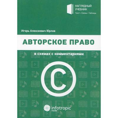 Авторское право в схемах с комментариями. Юрлов И.А.