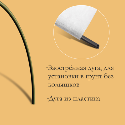 Парник для дачи «уДачный», пластиковый, 4 м, 5 дуг, дуга L = 2.4 м, d=16 мм, спанбонд 35 г/м²