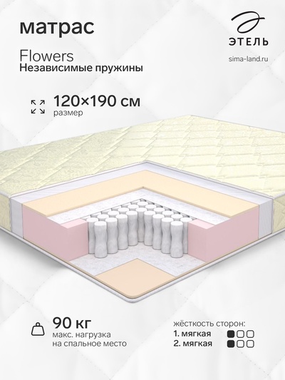 Матрас «Этель. Flowers Независимые пружины», размер 1200×1900 мм, высота 160 мм, жаккард