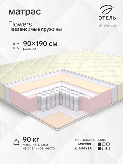 Матрас «Этель. Flowers Независимые пружины», размер 900×1900 мм, высота 160 мм, жаккард