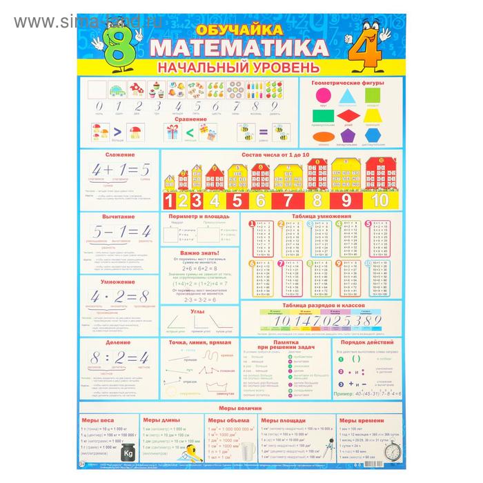 Плакат "Обучайка. Математика. Начальный уровень" А2 - Фото 1
