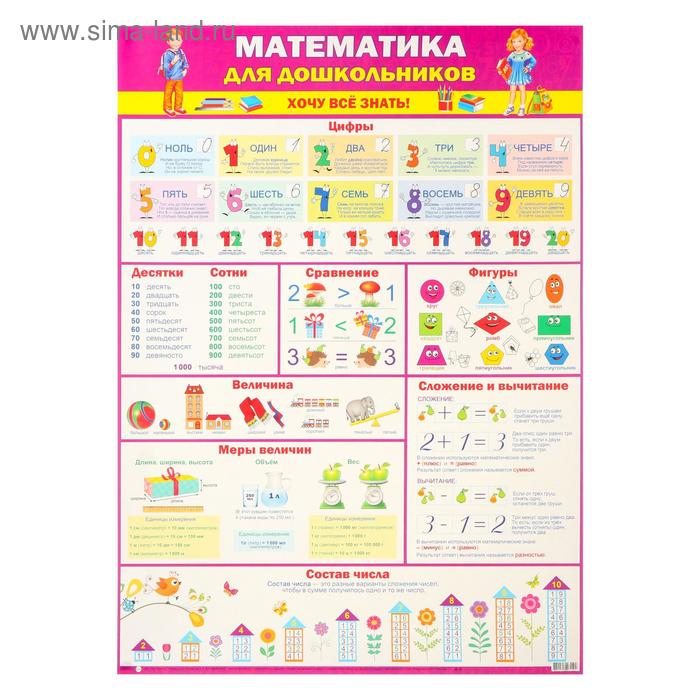 Плакат "Математика для дошкольников" А2 - Фото 1