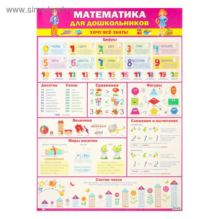 

Плакат "Математика для дошкольников" А2