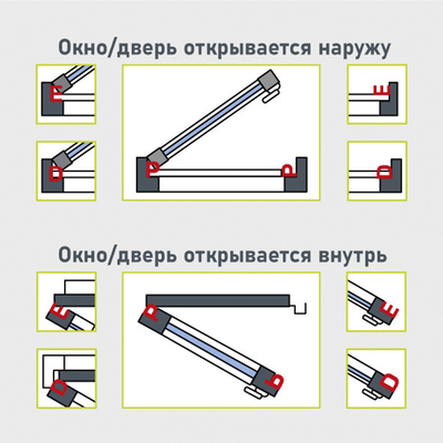 Уплотнитель KimTec Е 9×4 бухта, коричневый, 150 м