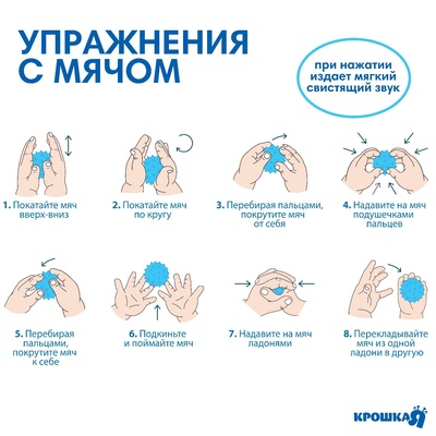 Развивающий тактильный мячик Крошка Я «Акула», с пищалкой, 1 шт.