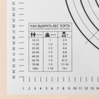 Армированный коврик с разметкой KONFINETTA, силикон, 40×50 см, 0,44 мм, цвет чёрный - фото 4317862