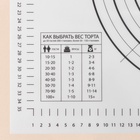 Коврик для выпечки и раскатки теста с разметкой KONFINETTA, армированный, силикон, 40×50 см, 0.44 мм, чёрный - Фото 5