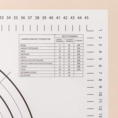 Коврик для выпечки и раскатки теста с разметкой KONFINETTA, армированный, силикон, 40×50 см, 0.44 мм, чёрный