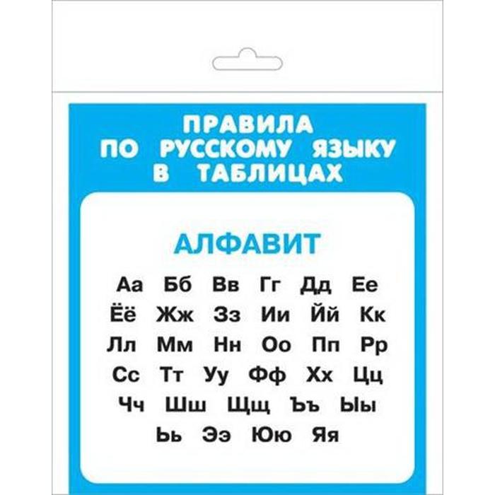 Правила по русскому языку в таблицах. Алфавит