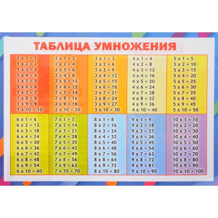Тренировочные задания по математике "Решение примеры в столбик"