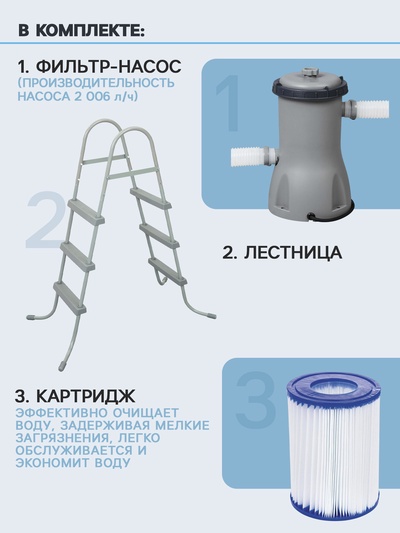 Бассейн каркасный Bestway Steel Pro Max 56709, 366×100 см, фильтр-насос, лестница, круглый