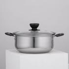 УЦЕНКА Кастрюля со стеклянной крышкой Promo, 18×8 см - Фото 1