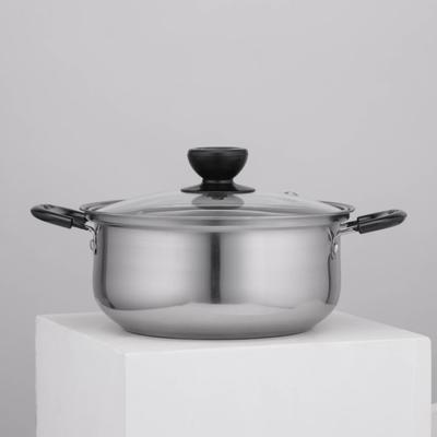 УЦЕНКА Кастрюля со стеклянной крышкой Promo, 18×8 см