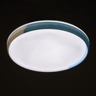 Светильник с ПДУ 670020N LED 72Вт 3 режима 3000-6000К диммер белый-синий 50х50х8 см 4625983