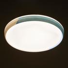 Светильник с ПДУ 670020N LED 72Вт 3 режима 3000-6000К диммер белый-синий 50х50х8 см 4625983