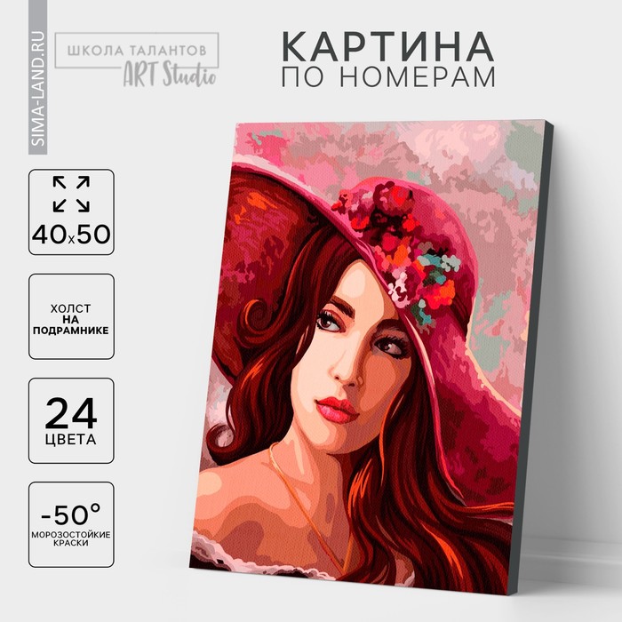 Картина по номерам на холсте с подрамником «Девушка в шляпе» 40 × 50 см