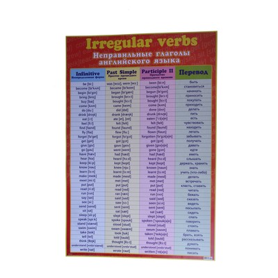 Неправильные глаголы.pdf English phrases, Study english language, Learn english