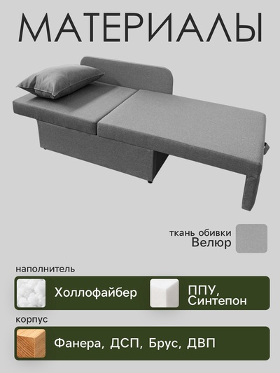 Диван кушетка NEXT NICE, со спальным местом 750×1950 мм, ткань велюр Nice Grey