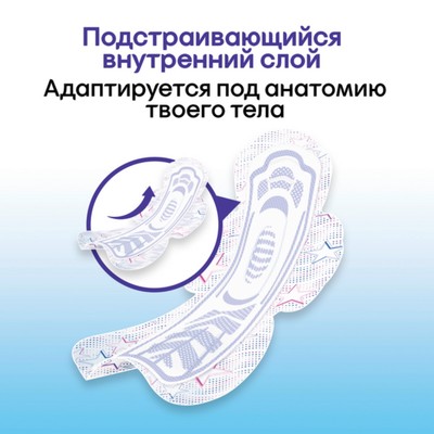 Прокладки «Kotex» Night Ultra Soft & Dry с крылышками, 7 шт/уп