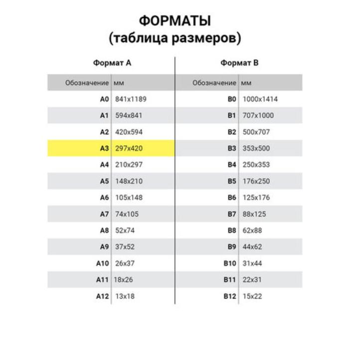 Бумага А3 500 л, DOUBLE A, 80 г/м2, белизна 163% CIE, класс А+ - фото 51314451