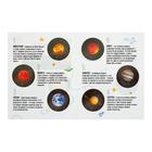 Обучающий набор Солнечная система, подвесная, в пакете - фото 9858015