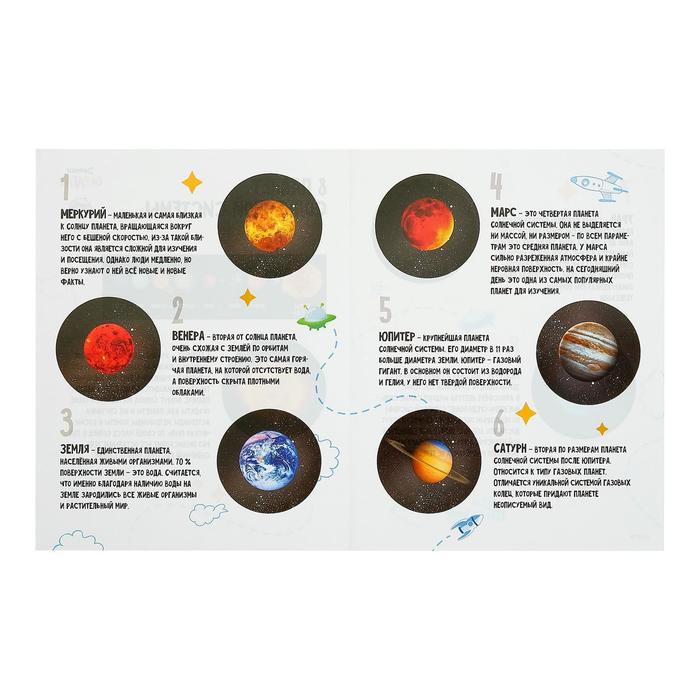 Обучающий набор Солнечная система, подвесная, в пакете - фото 1908659494