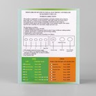 Контроллер для LED дюралайта 13 мм, 3W, до 100 метров, 8 режимов - Фото 7