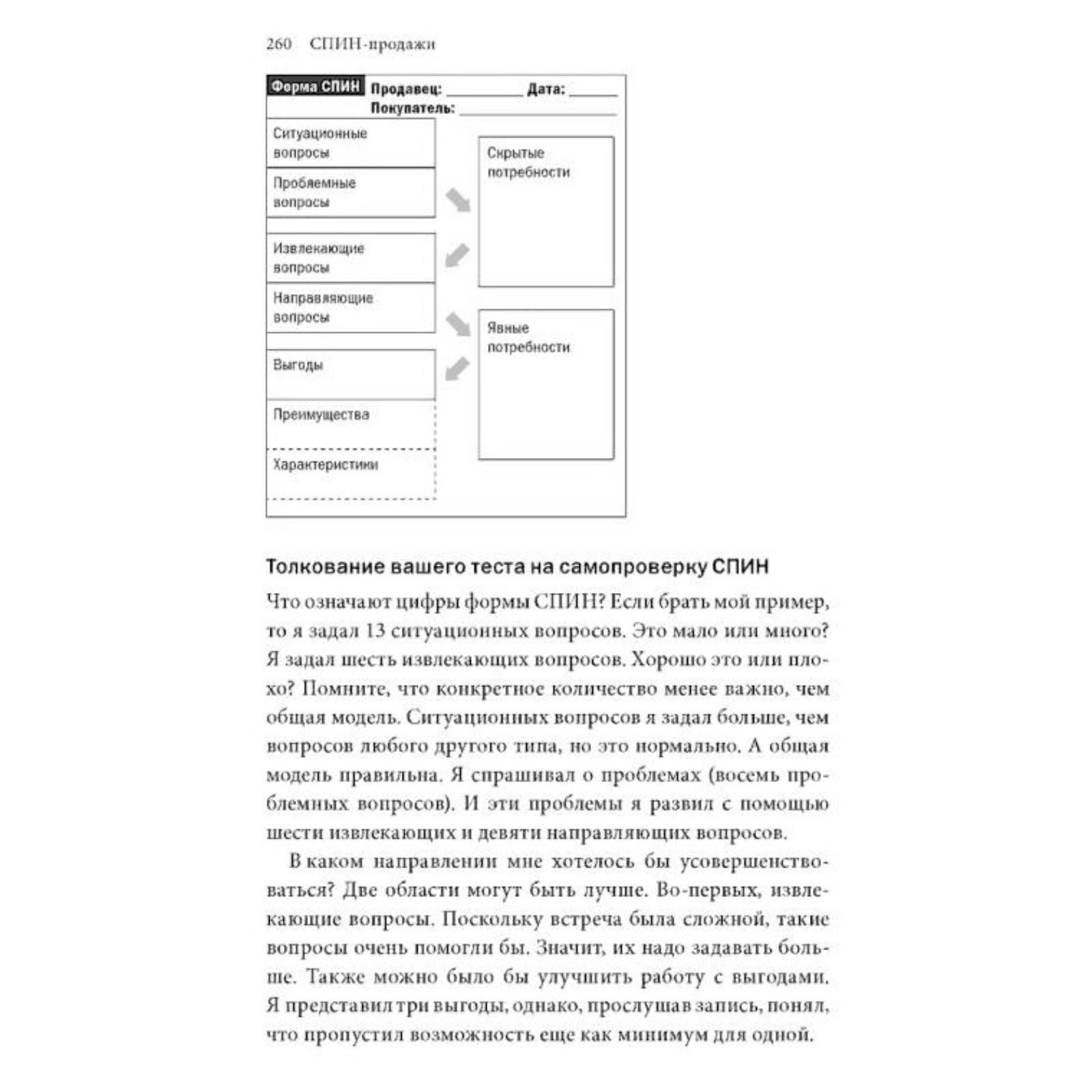 Спин Продажи Нил Рекхэм