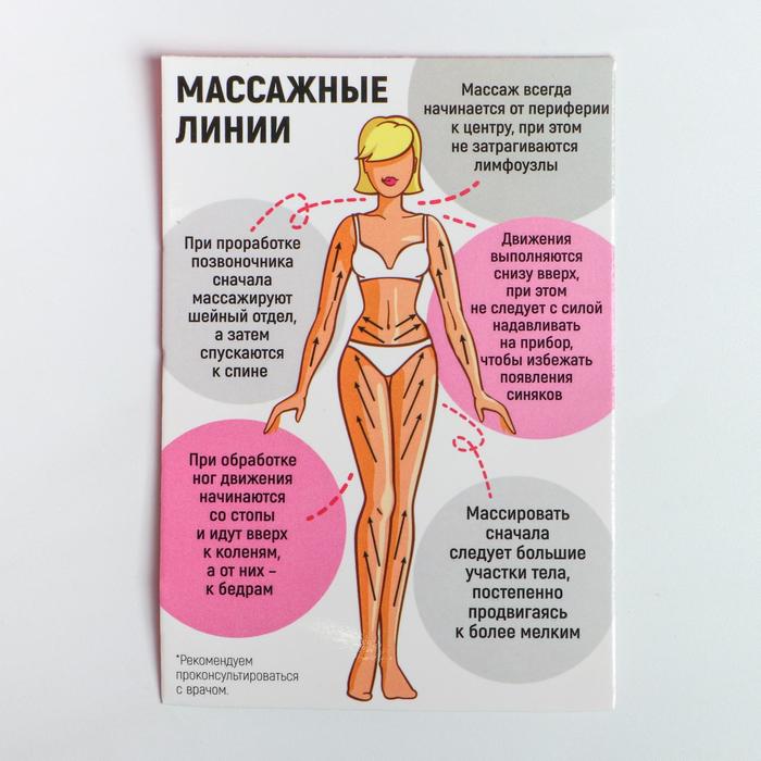 Подарочный набор с антицеллюлитными вакуумными банками «Расцветай» 21756