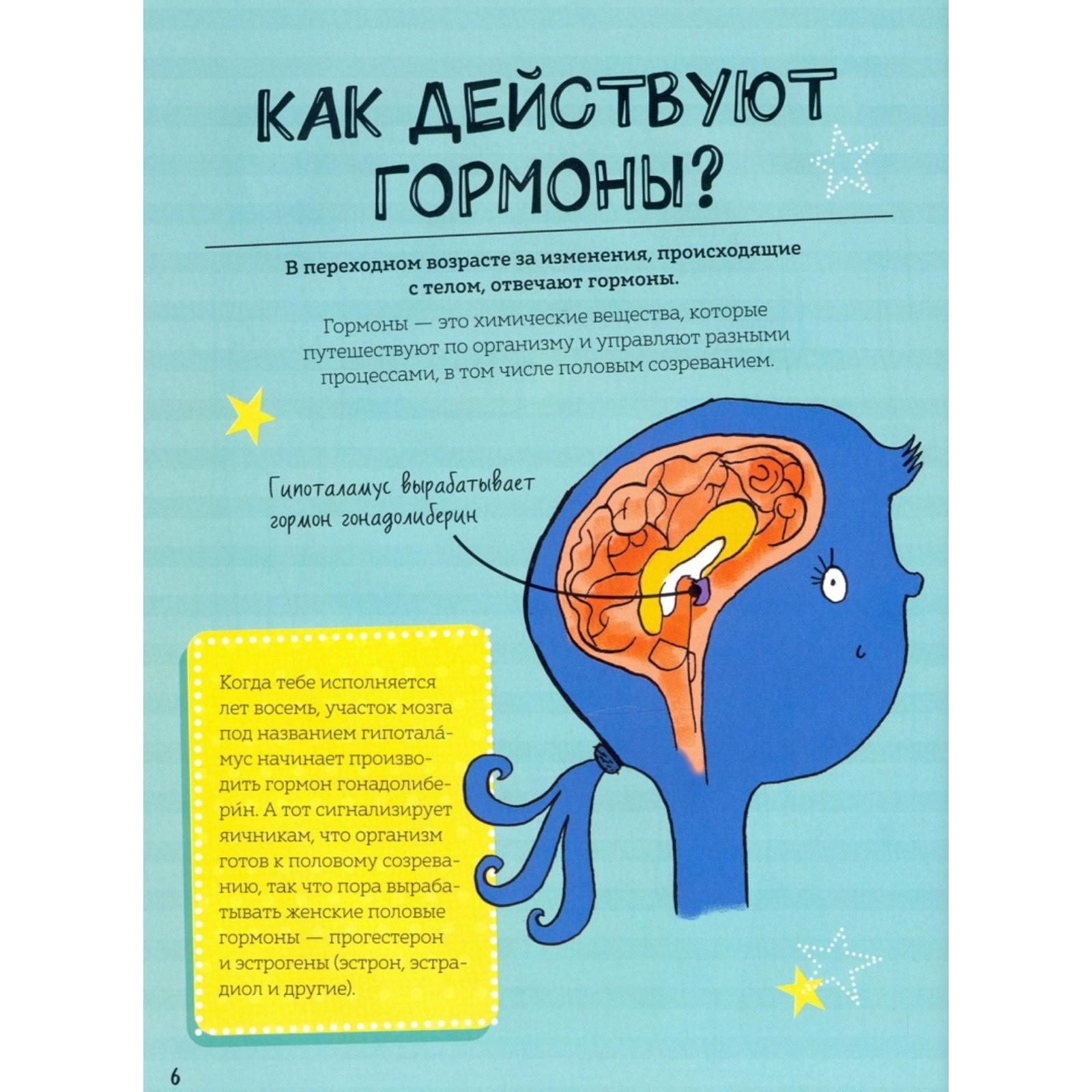 Как взрослеют девочки. Гид по изменениям тела и настроения. Анита Найк,  иллюстратор Сара Хорн (6846077) - Купить по цене от 858.00 руб. | Интернет  магазин SIMA-LAND.RU