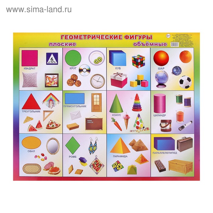 плакат "Геометрические фигуры" - Фото 1