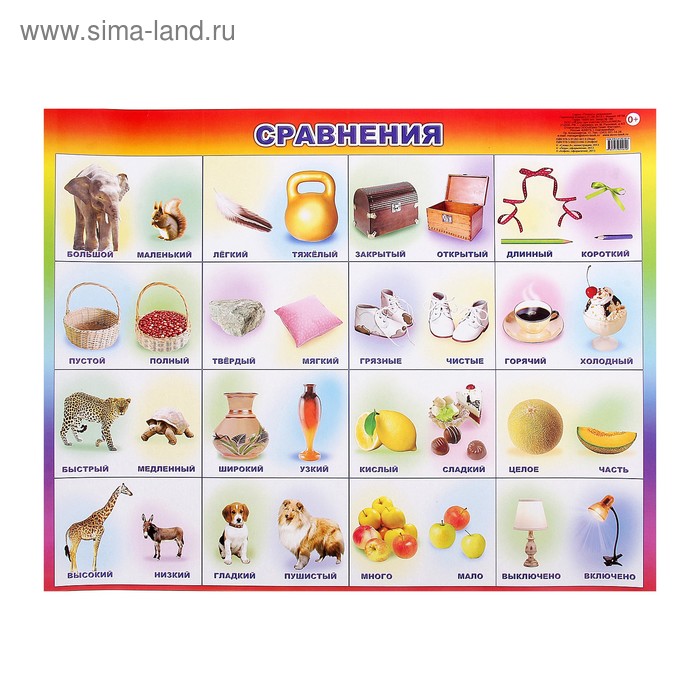 Плакат «Сравнения» - Фото 1